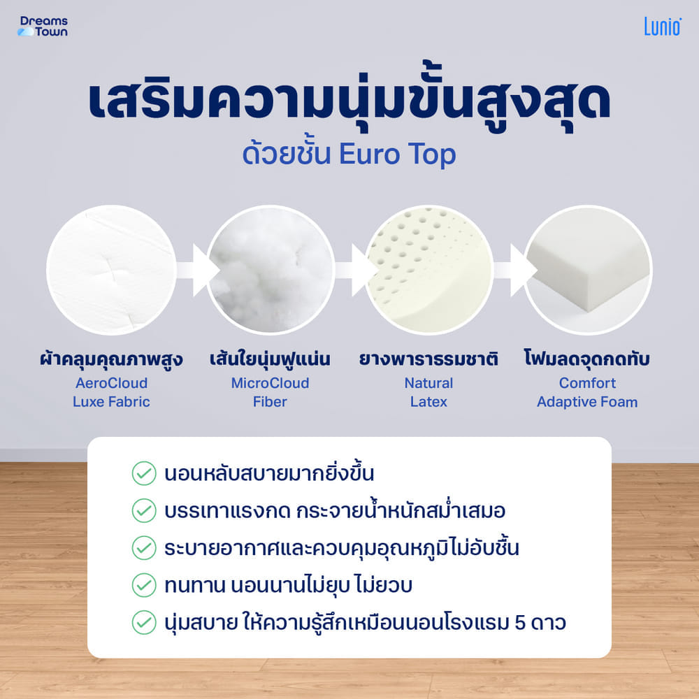 ที่นอนยางพารา 3.5 ฟุต NOOZ CLOUD HELIX เสริมพ็อกเก็ตสปริง